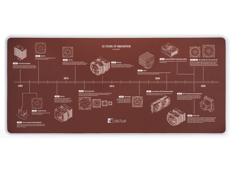 Noctua NP-DM3 20-års jubilæum skrivebordsmåtte Gamingmusemåtte
