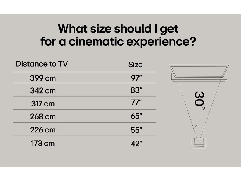 LG 65'' QNED7E AI 4k Smart TV 65QNED7EA6B (2025) 60 - 69 tommer TV