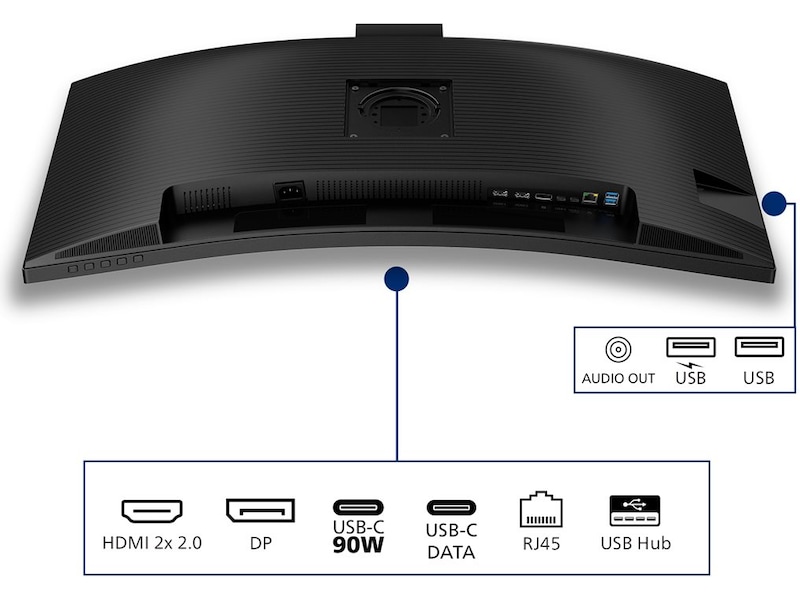 Philips 34" curved skærm 34B2U3600CH/00 Skærme
