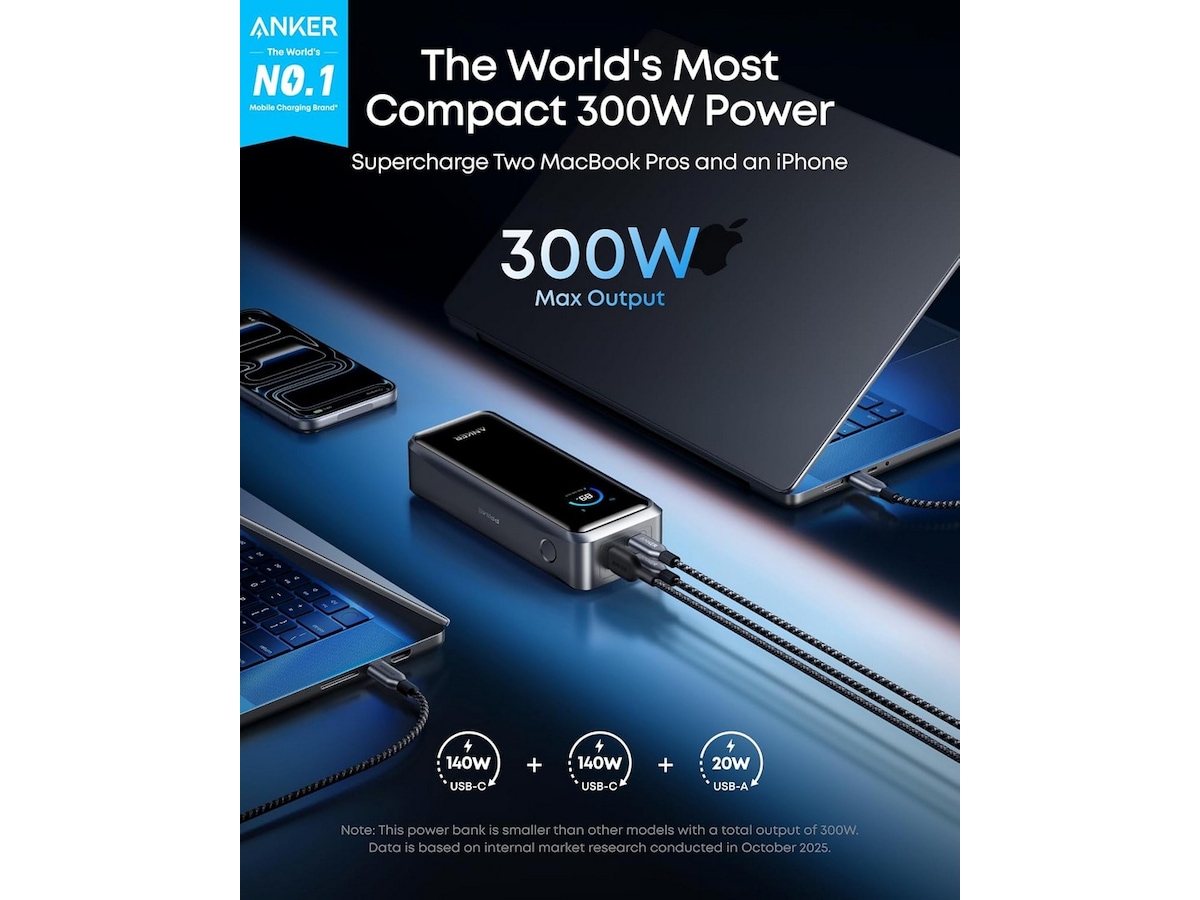 Anker Prime powerbank 26250mAh Powerbank