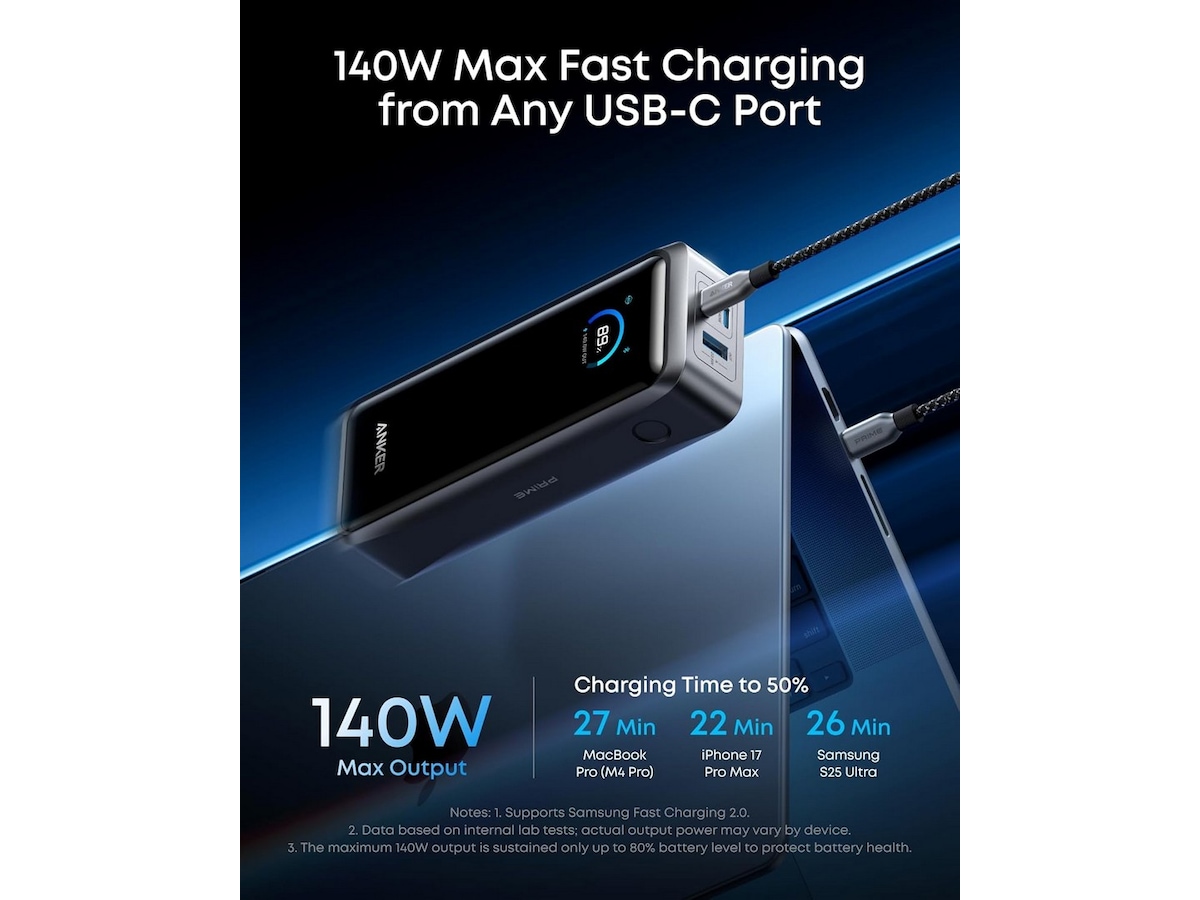 Anker Prime powerbank 26250mAh Powerbank