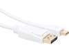 MiniDP til Displayport kabel 5m (hvid) Monitor
