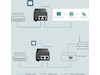 TP-Link TL-POE160S PoE+ Injector Accesspunkter