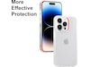 iiglo iPhone 15 Pro / 14 Pro Silikonecover (transparent) Mobilcover