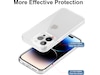 iiglo iPhone 15 Pro / 14 Pro Silikonecover (transparent) Mobilcover