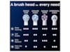 Oral-B iO Gentle Care børstehoveder 3 stk. (hvid) Tandbørstehoveder
