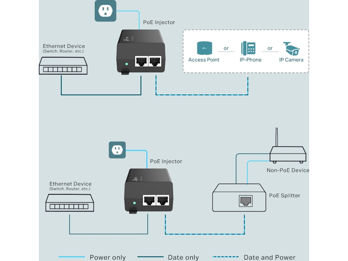 TP-Link TL-POE160S PoE+ Injector Accesspunkter