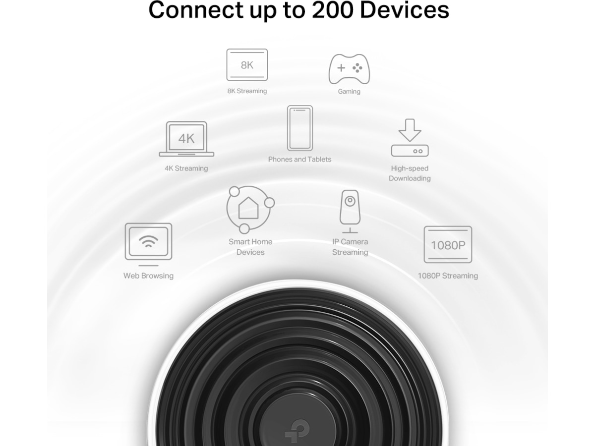 TP-Link Deco X75 Pro 1-pack Router Routere