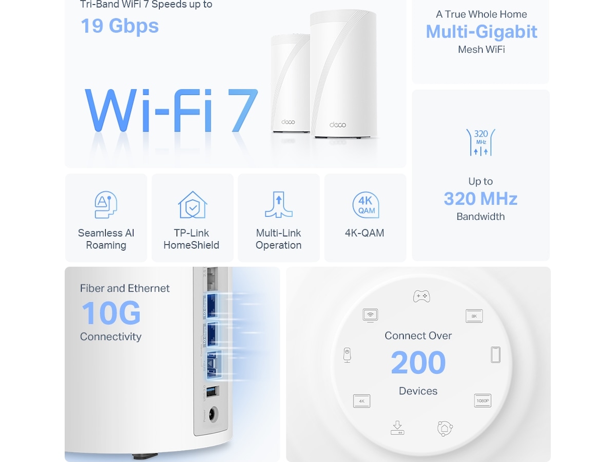 TP-Link Deco BE85 Wi-Fi 7 Mesh 2-pack Routere