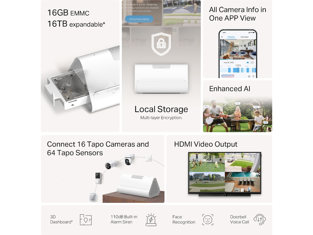 TP-Link Tapo H500 Smart HomeBase Overvågningskameraer
