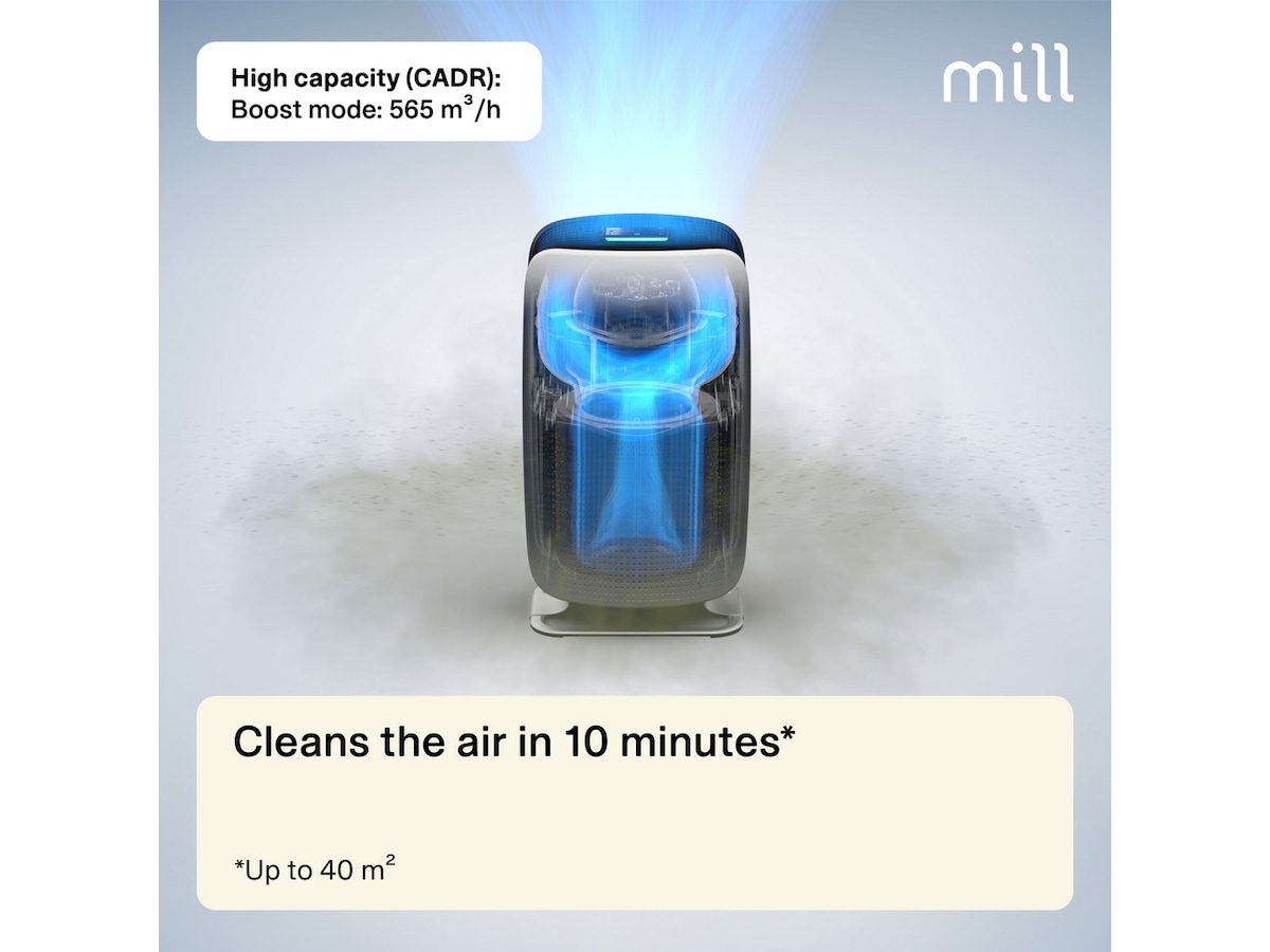 Mill Silent Pro luftrenser + Sense Bundle Luftrensere