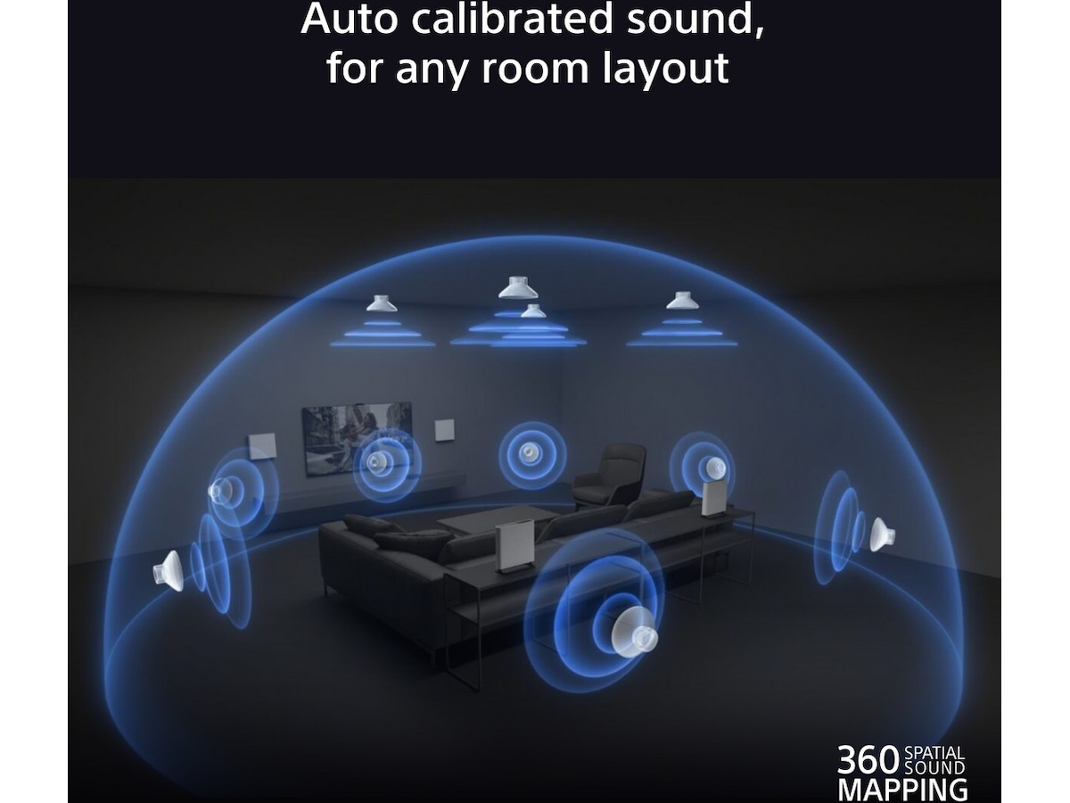 Sony Bravia Theater Quad hjemmebiografsystem Soundbars