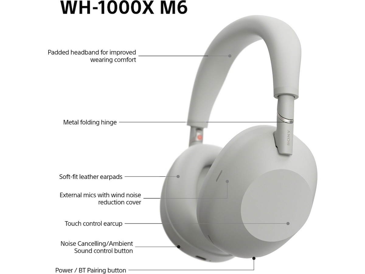 Sony WH-1000XM6 Trådløse høretelefoner, Over-Ear (sølv) Høretelefoner