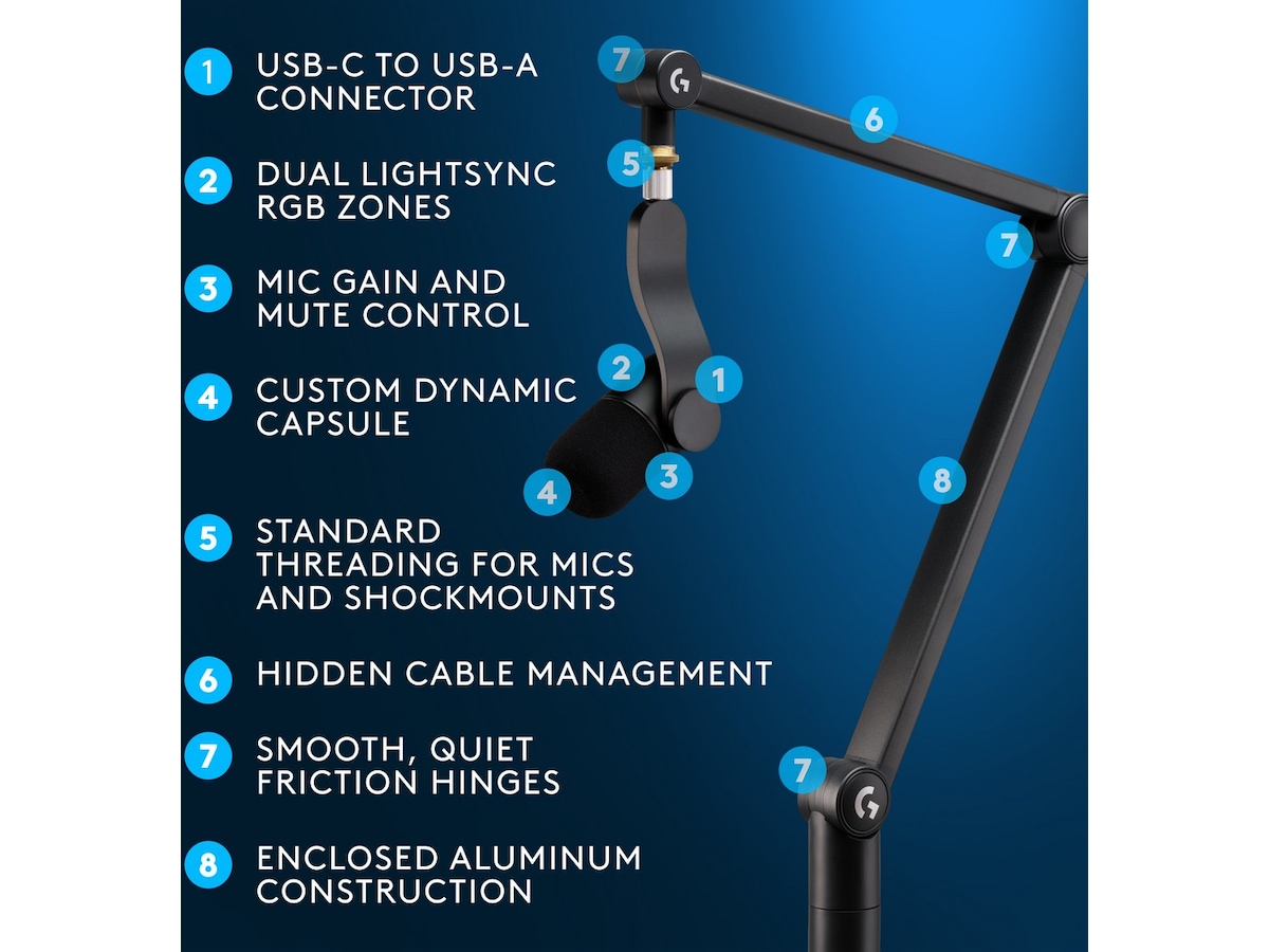 Logitech Yeticaster GX streaming mikrofon Mikrofon