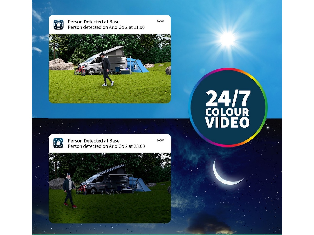 Arlo Go 2 Overvågningskameraer