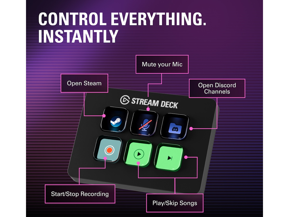 Elgato Stream Deck Mini Capture og streamning