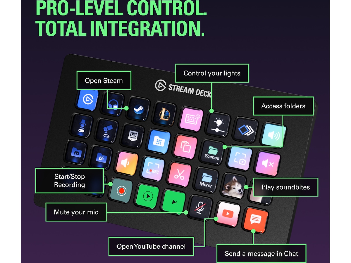 Elgato Stream Deck XL Capture og streamning
