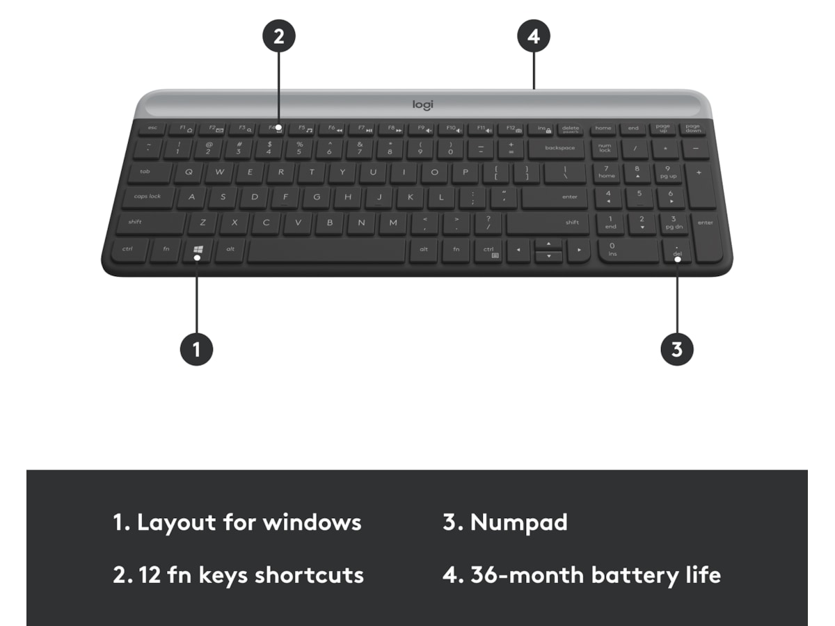 Logitech MK470 Slim Trådløs Kombination Mus & keyboards -kombinasjonspakker