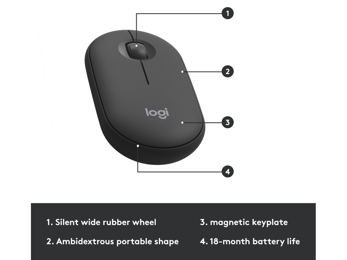 Logitech MK470 Slim Trådløs Kombination Mus & keyboards -kombinasjonspakker
