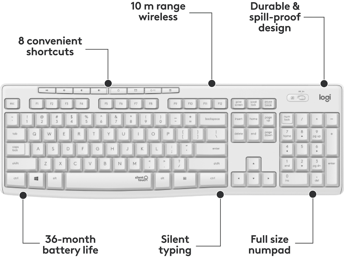 Logitech MK295 Silent Wireless Combo tastatur og mus (hvid) Mus & keyboards -kombinasjonspakker