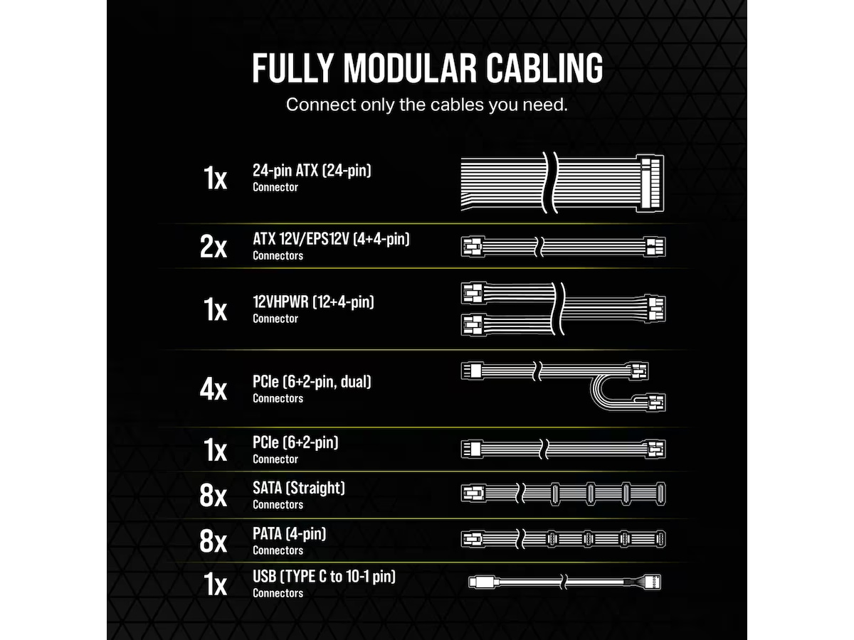 Corsair HXi Series HX1000i 1000W PSU Strømforsyninger