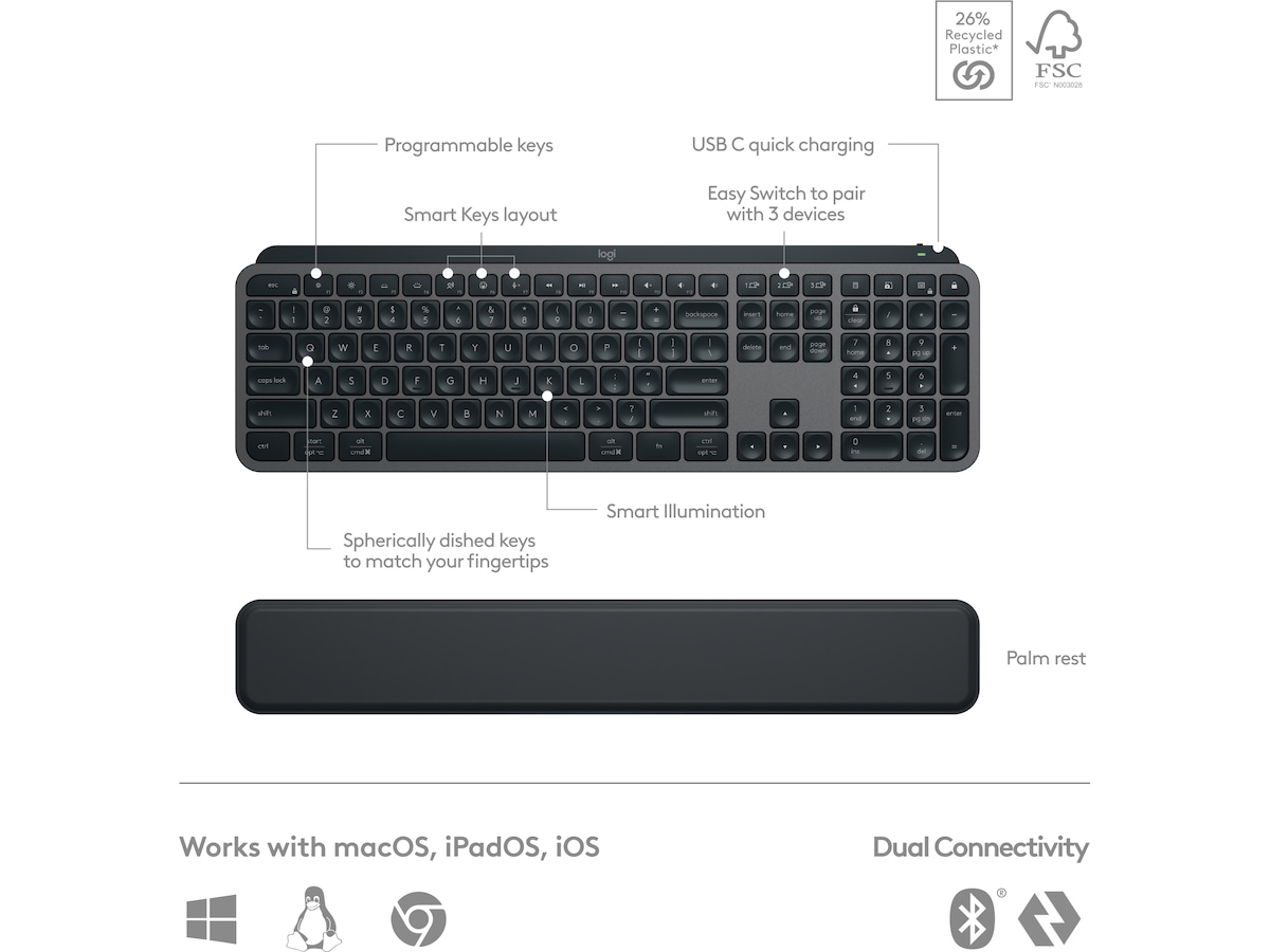 Logitech MX Keys S bundle (graphite) Keyboards