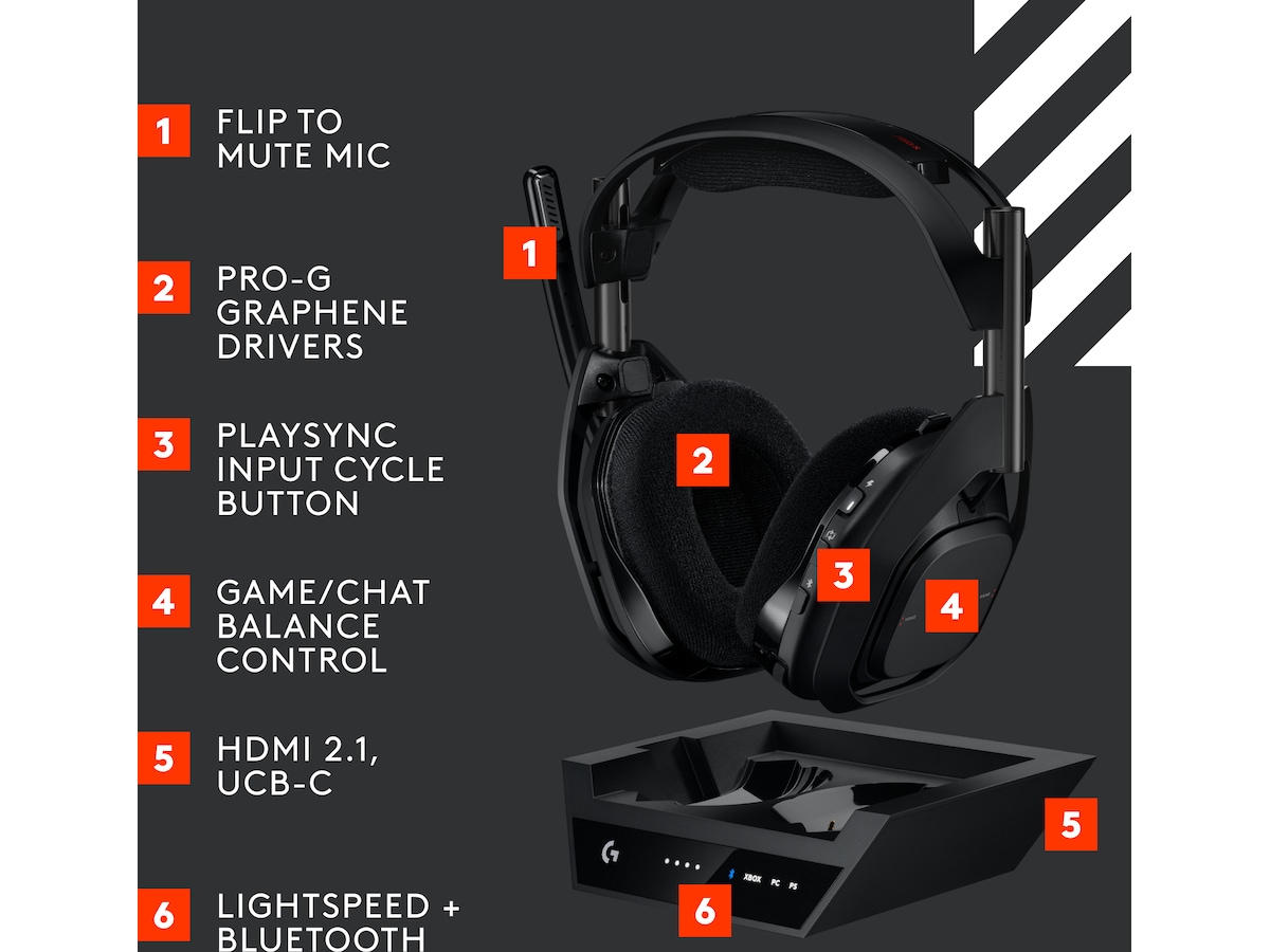 Astro A50 X LIGHTSPEED Trådløst Gaming headset + basestation (sort) Gamingheadset