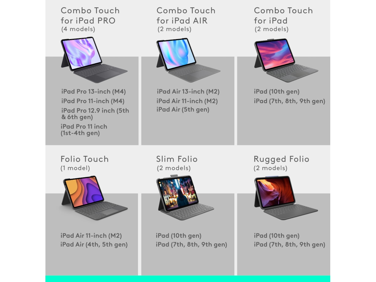 Logitech iPad Pro 13" Combo Touch tastaturcover (grafitt) Cover til tablet