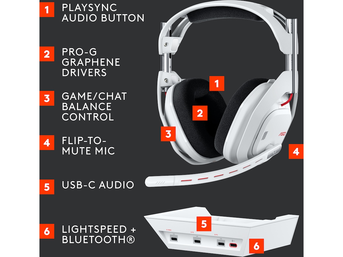 Logitech Astro A50 Lightspeed Trådløst Gamingheadset (hvid) Gamingheadset