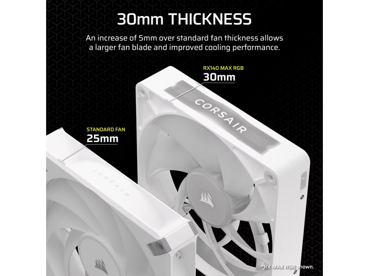 Corsair iCUE LINK RX140 RGB MAX Ventilator 2pk (hvidt) Blæsere