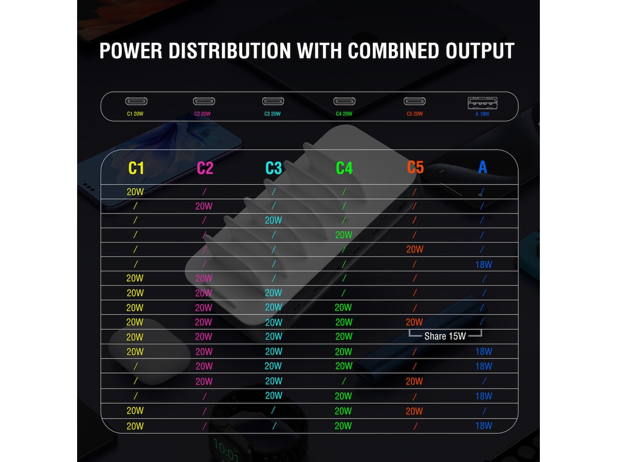 4smarts Team 100W Opladestation (space grey) Ladestation