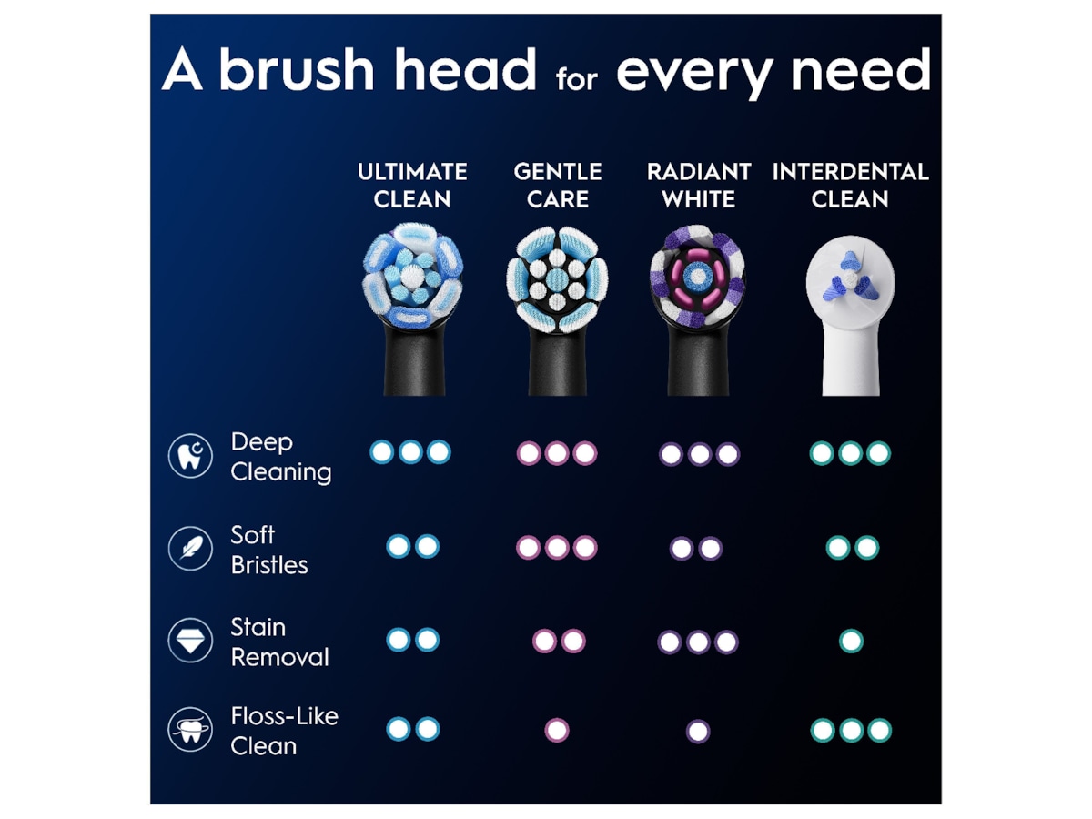 Oral-B iO Ultimate Clean børstehoveder 6 stk. (sort) Tandbørstehoveder