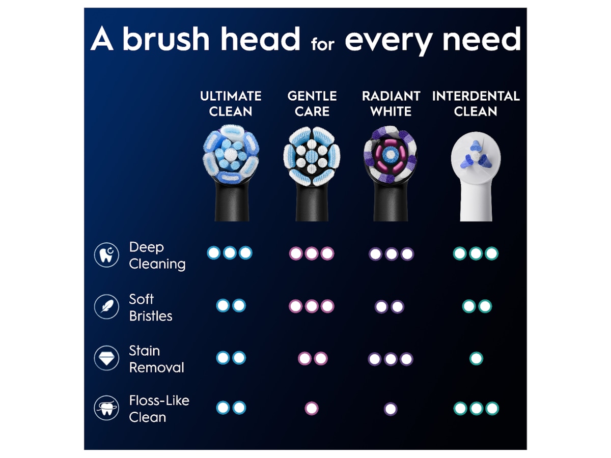 Oral-B iO Ultimate Clean børstehoveder 3 stk. (sort) Tandbørstehoveder