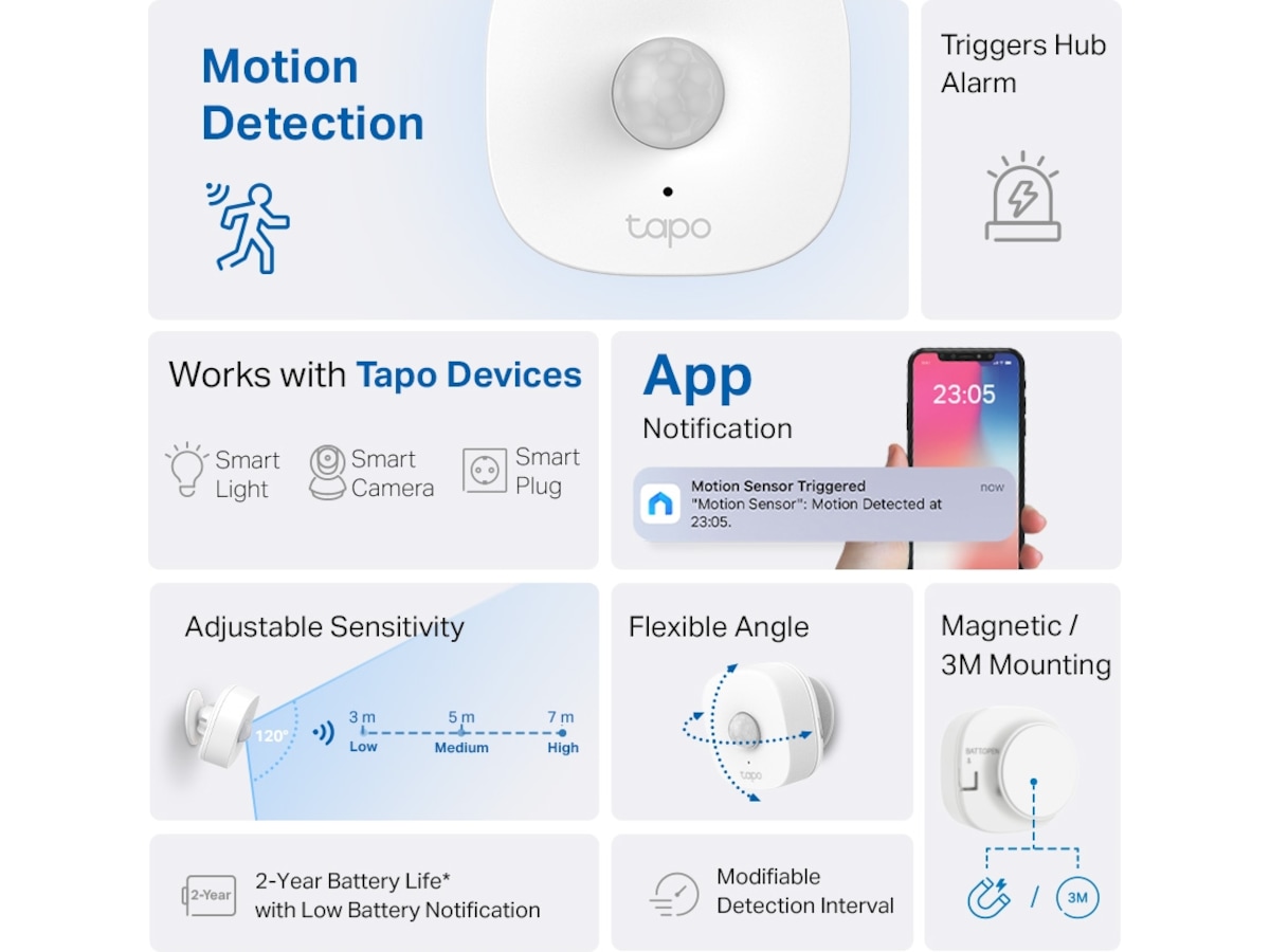 Tapo T100 V1.2 Smart bevægelsessensor Sensorer