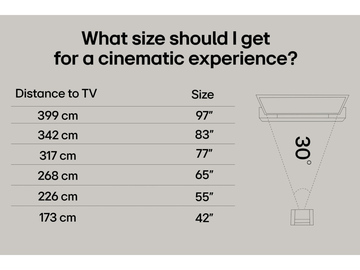 LG 97" M5 AI 4K OLED Smart TV (2025) Over 80 tommer TV