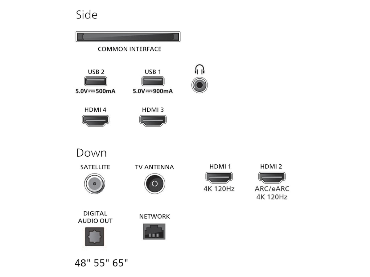 Philips 48" OLED810/12 OLED Smart Ambilight AI TV (2025) 20 - 49 tommer TV