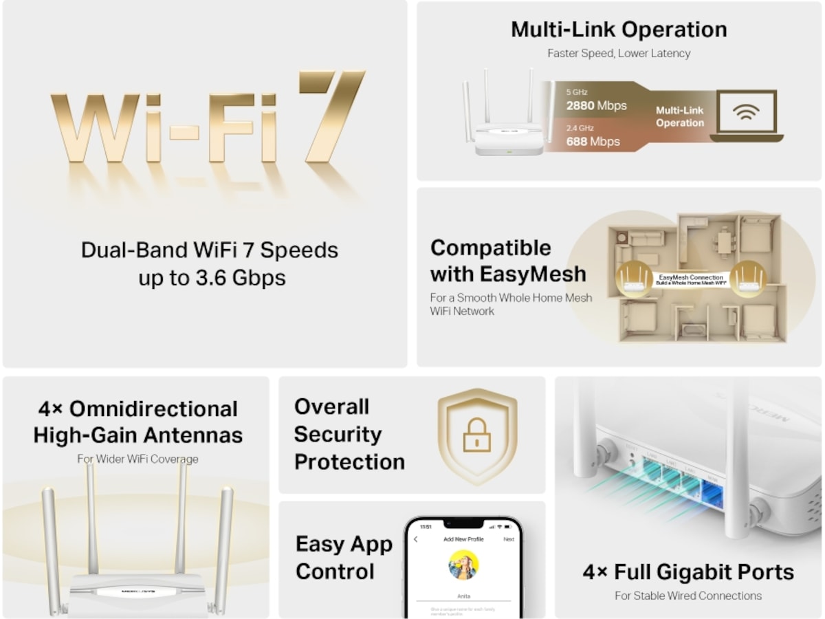Mercusys  MR25WBE Router Routere