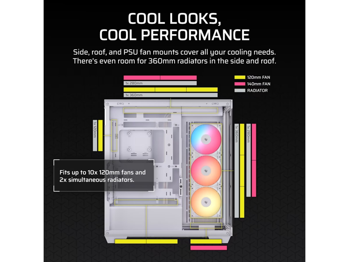 Corsair 3500X RSR ARGB Mid Tower (hvidt) Midi Tower