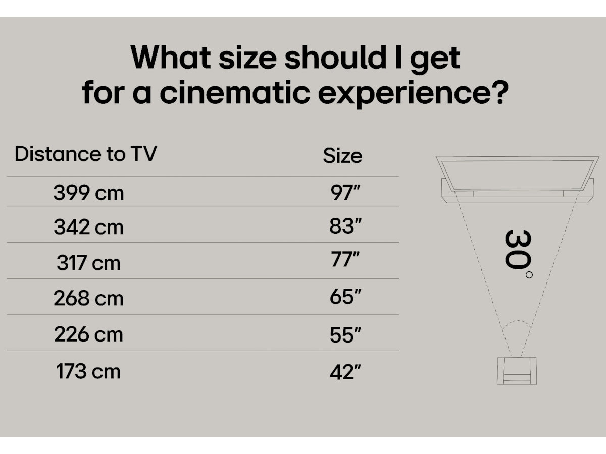 LG 100" QNED86 AI 4K QNED Smart TV (2025) Over 80 tommer TV