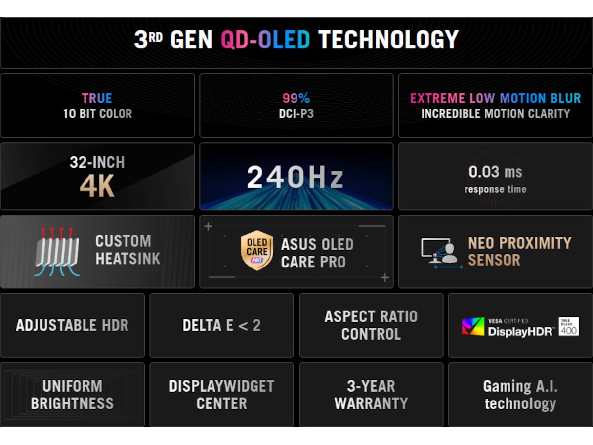 ASUS 32" 4K ROG Strix XG32UQDMS Gamingskærme