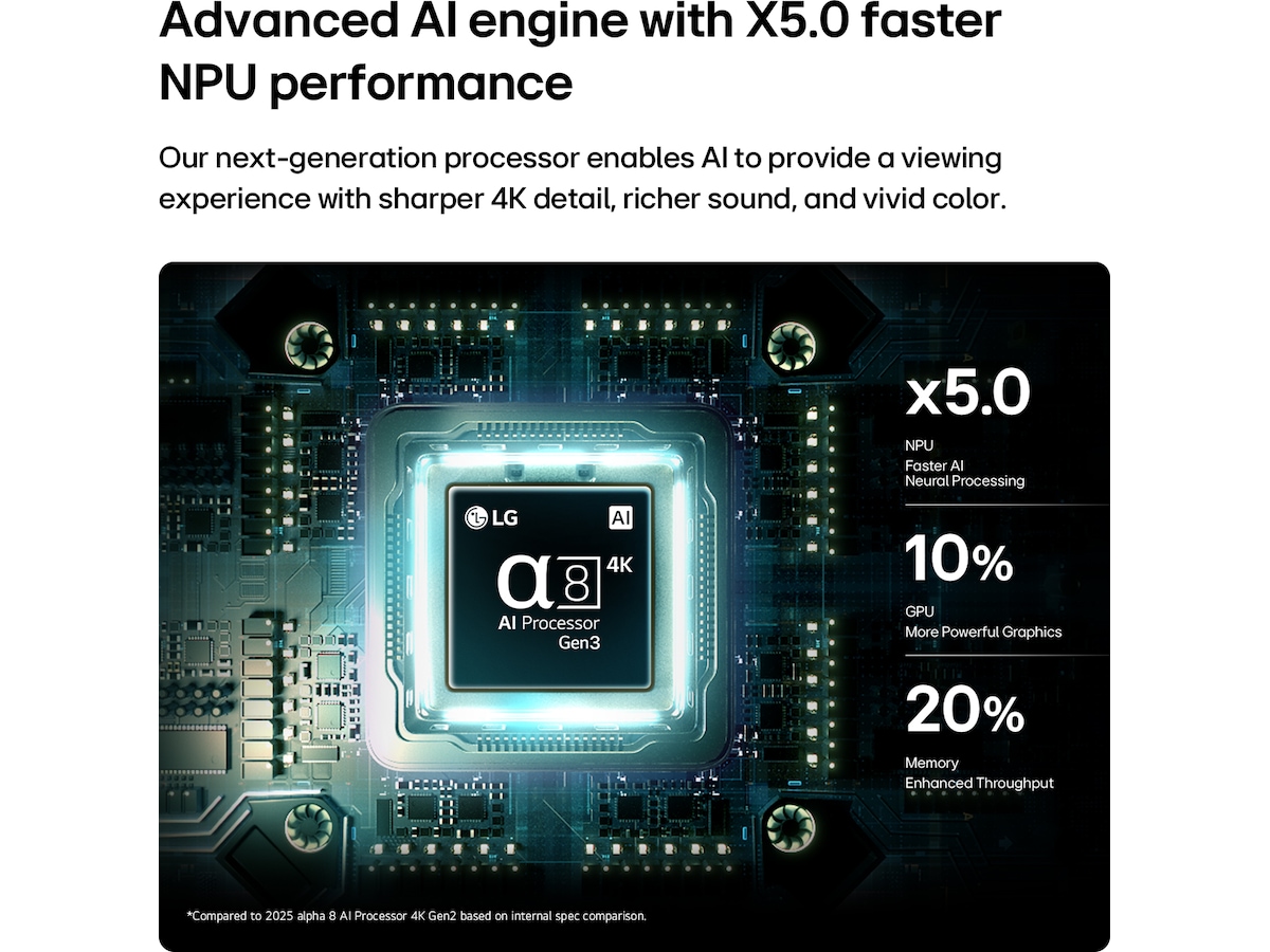 LG 83'' B6E 4K OLED smart TV (2026) Over 80 tommer TV