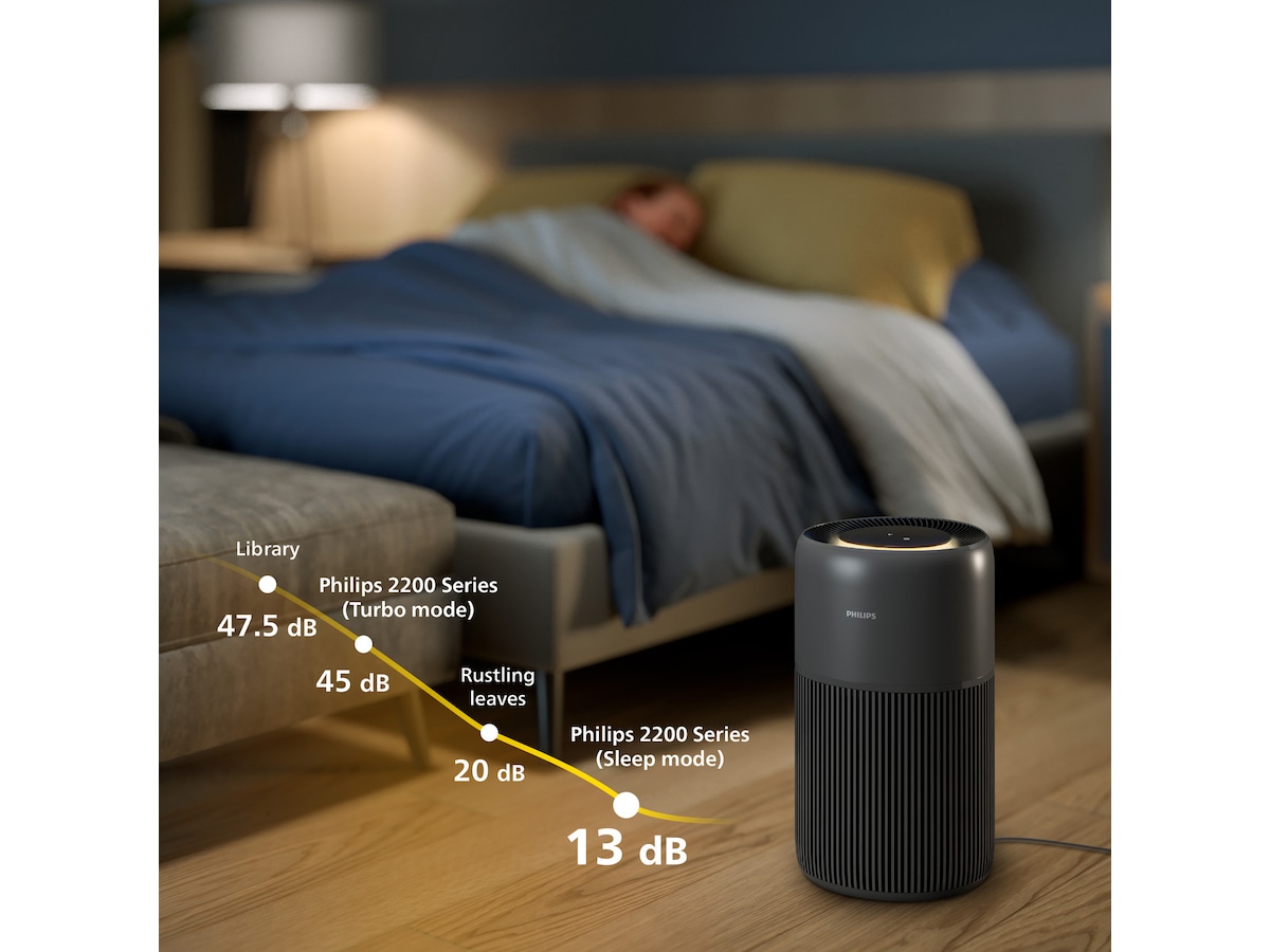 AC2221/13 WEU luftrenser General Plus (grå) Luftrensere