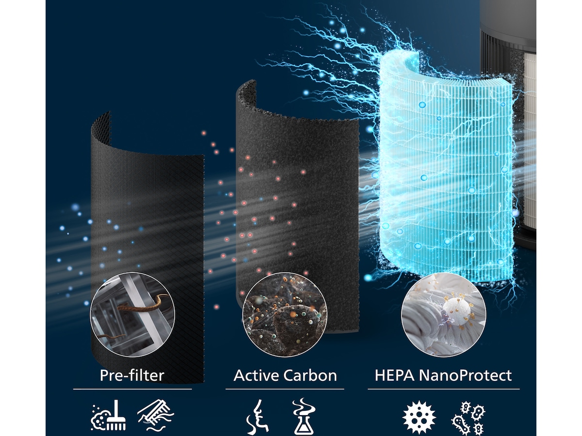 AC2221/13 WEU luftrenser General Plus (grå) Luftrensere