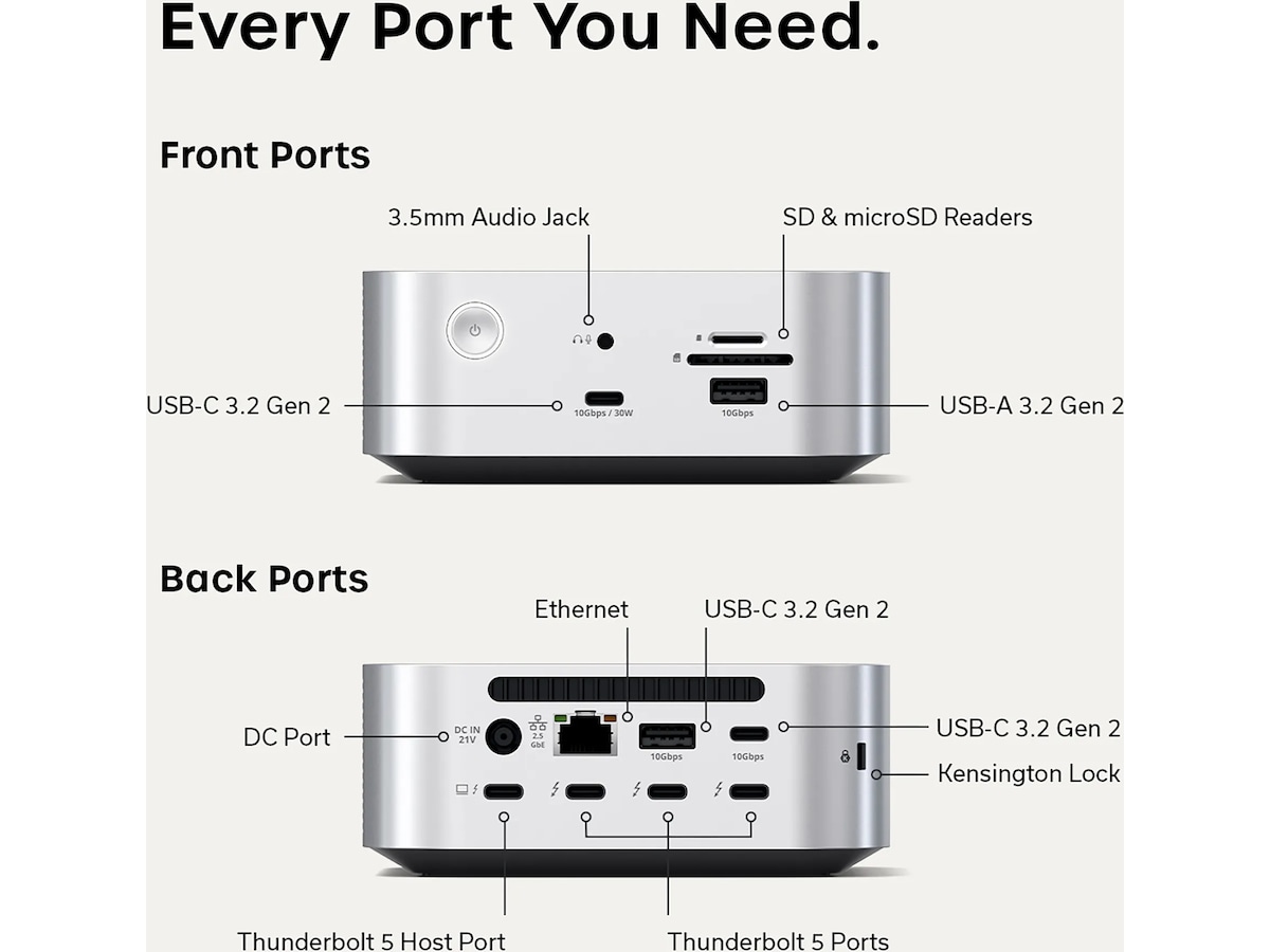 Satechi Thunderbolt 5 CubeDock™ med SSD-kabinet Dockingstation og USB-hub