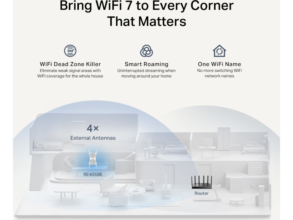 TP-Link RE405BE rækkeviddeforstærker Range Extender
