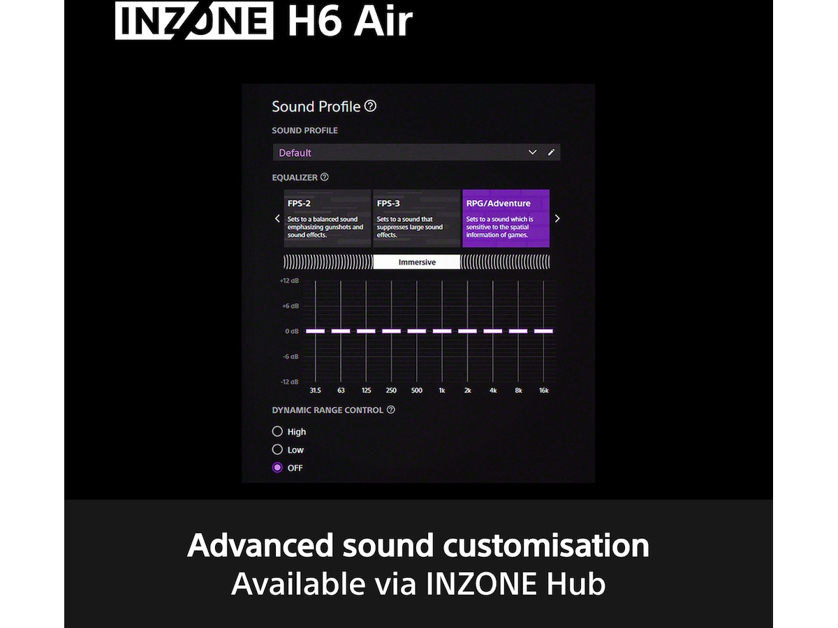 Sony INZONE H6 Air gaming-headset med åben bagside (sort) Gamingheadset