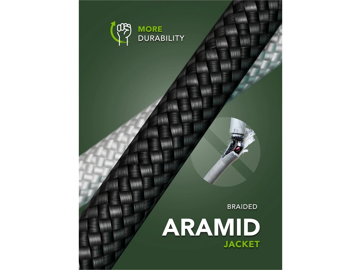 dbramante1928 Re-Charge It USB-C kabel 3m (hvid) USB-kabler