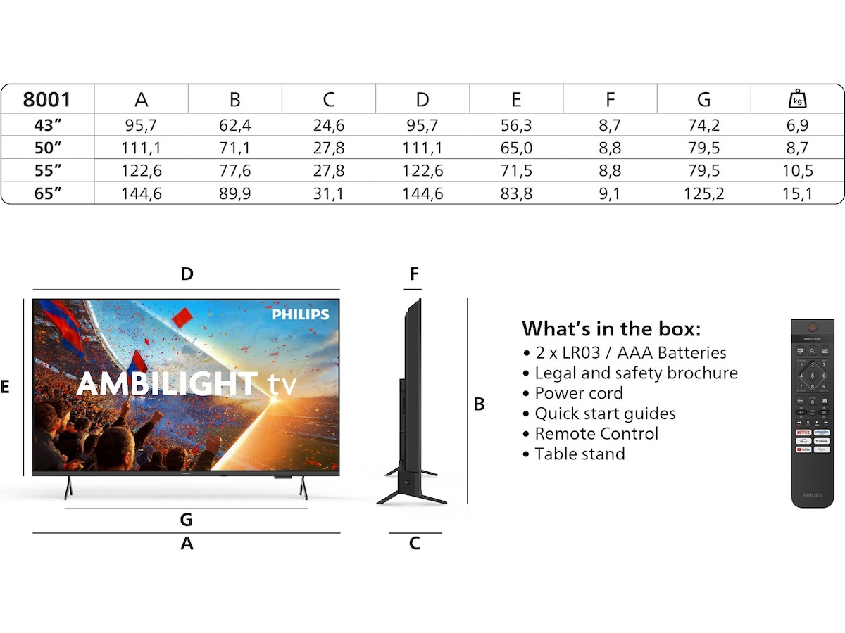 Philips 65'' PUS8001 4K Ambilight LED Smart TV (2026) 60 - 69 tommer TV