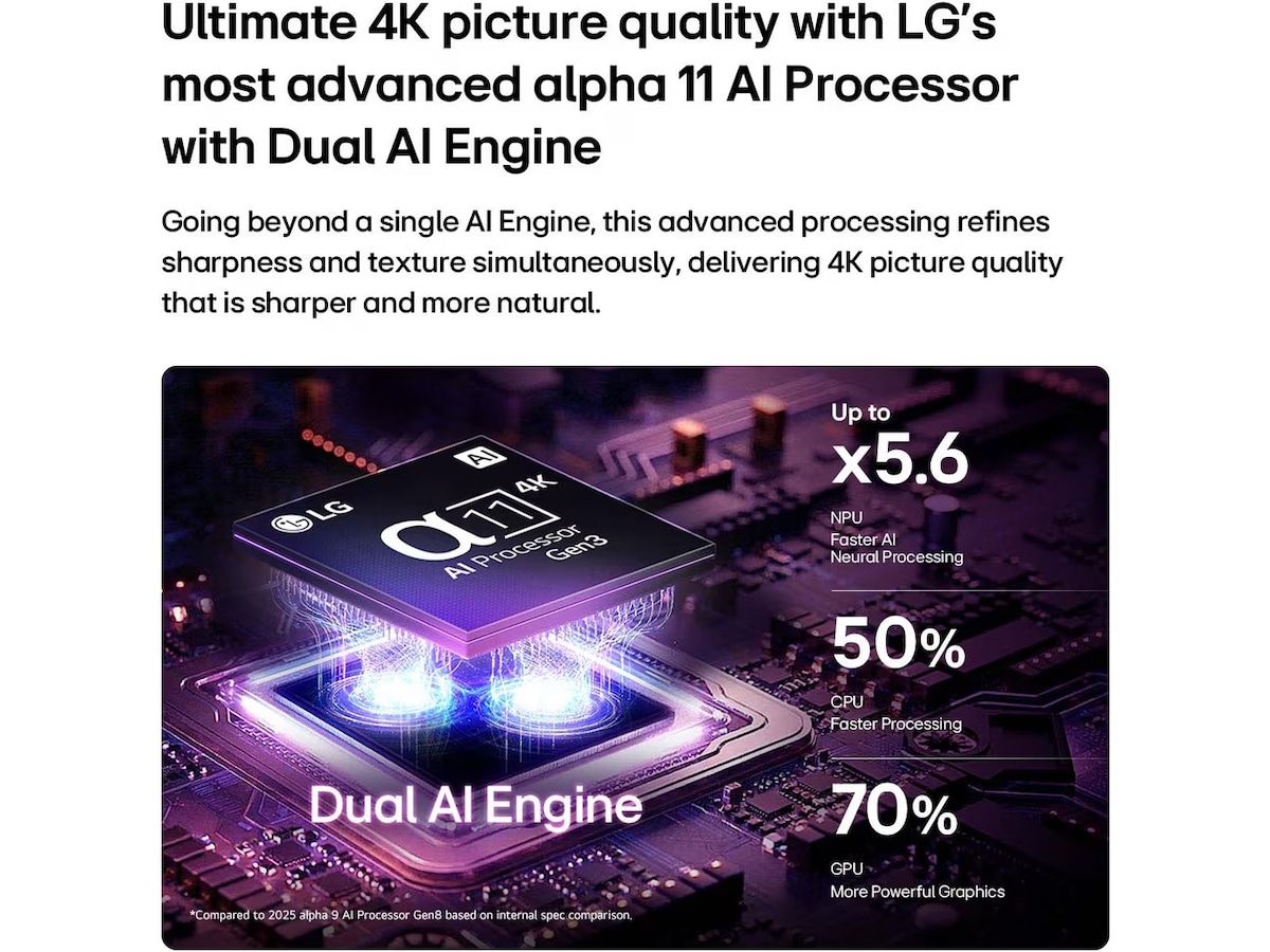 LG 83" OLED evo AI W6 4K Smart TV 2026 Over 80 tommer TV