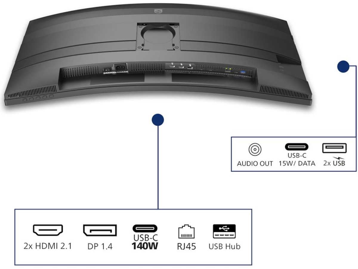 Philips 34" curved skærm 34B2U5900C/00 Skærme